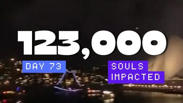 123,000